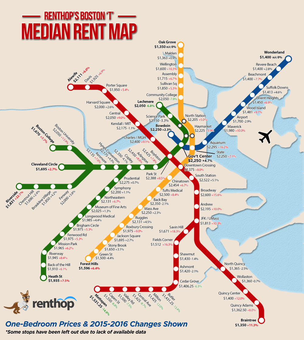 Boston Condos Rents High